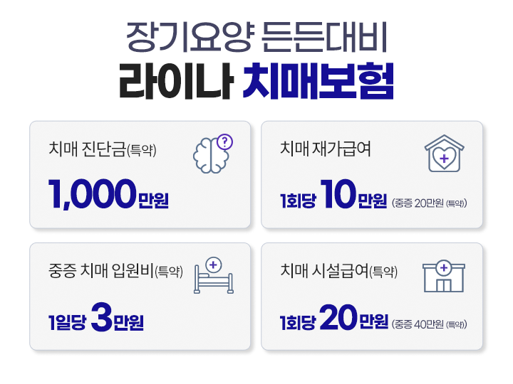 치과치료 든든 대비 라이나 치아보험